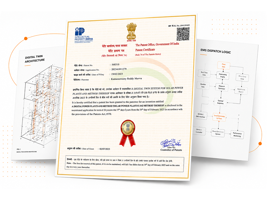 Solvyn IP portfolio — Government of India patent certificate for the Digital Twin system for solar power plants, alongside digital twin architecture and EMS Dispatch Logic filings
